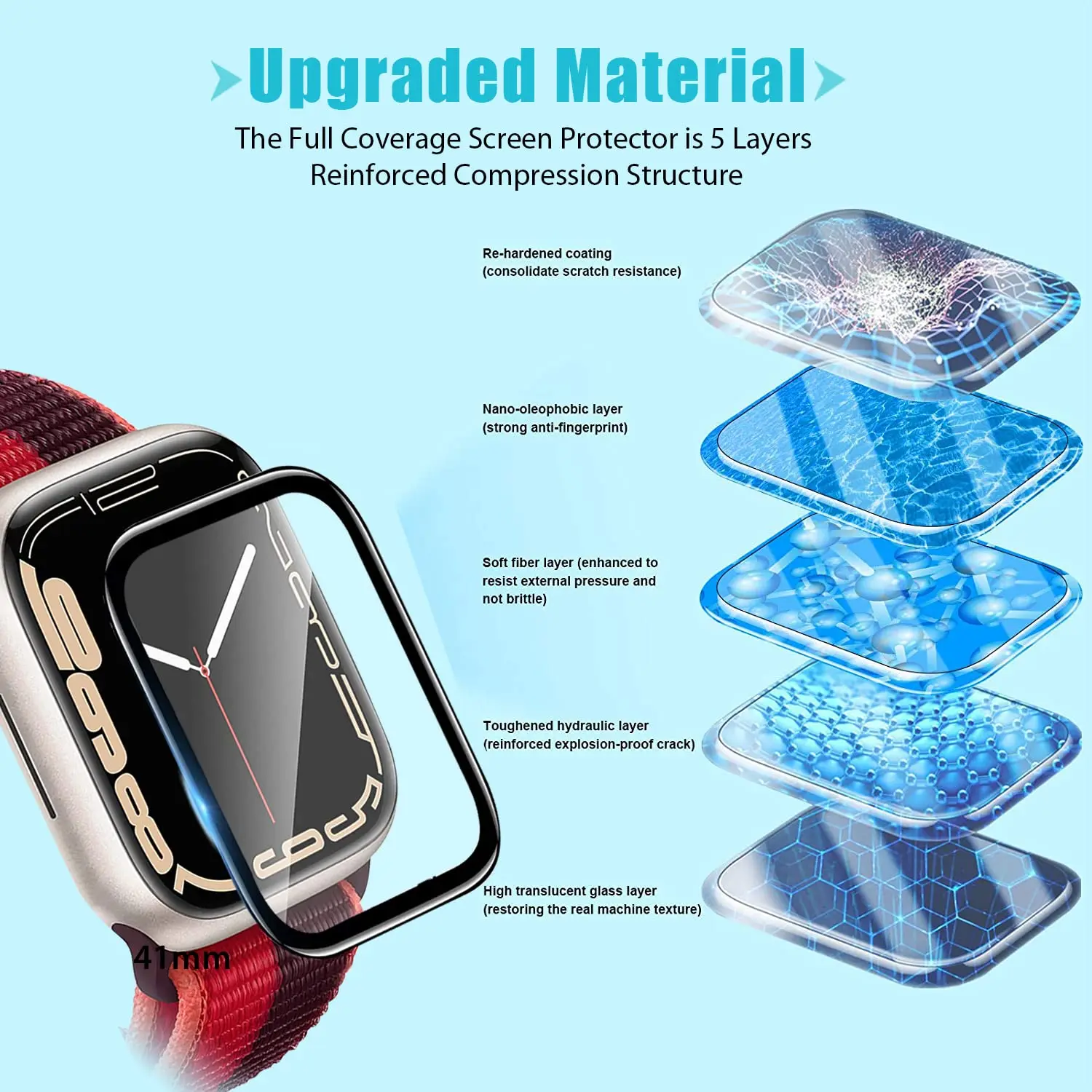 Screen Protector 3D Tempered F - Watch Face Protector 评论和价格